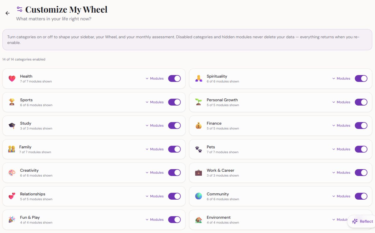 Luna Life’s Customize My Wheel screen with fourteen life areas and module controls